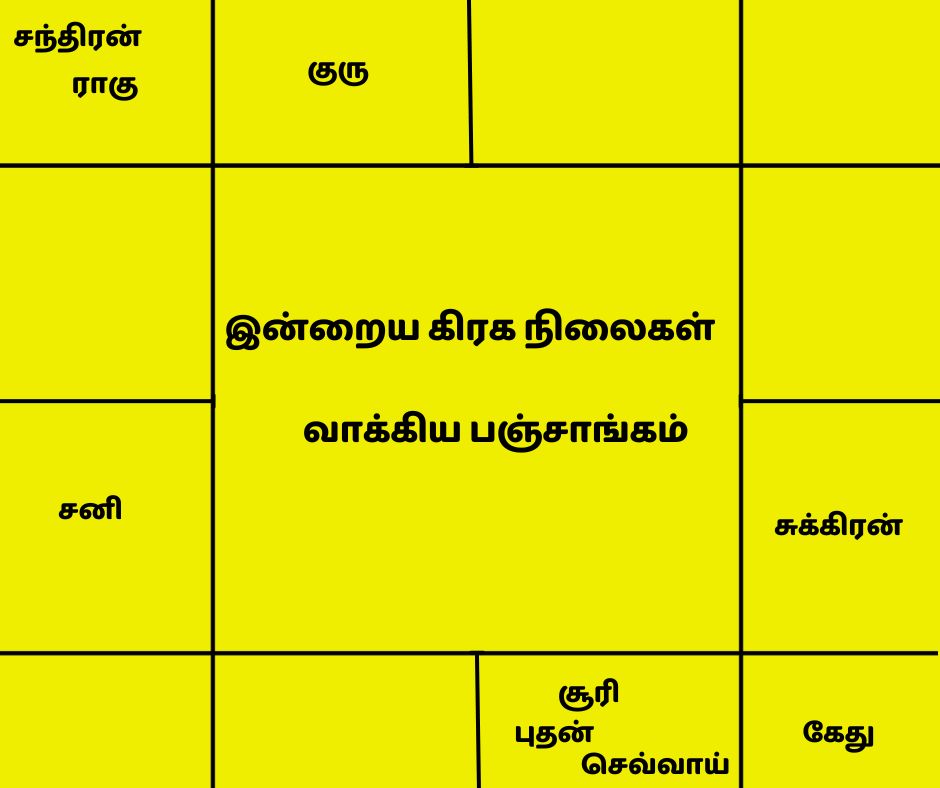 வாக்கிய பஞ்சாங்கம்