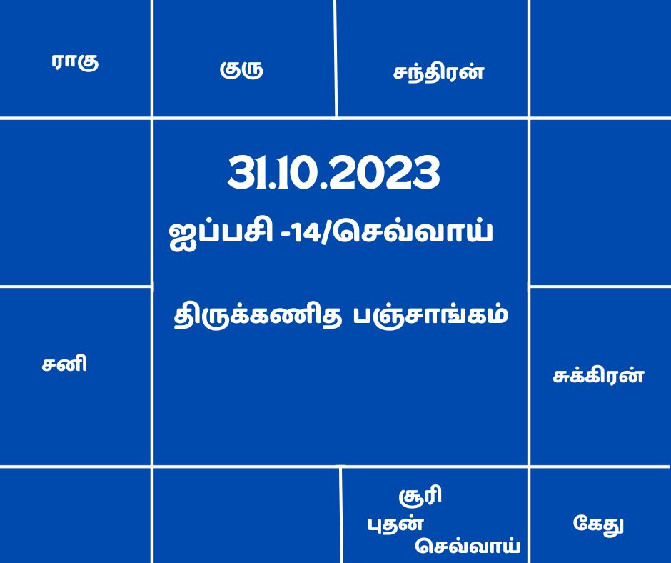 திருக்கணித பஞ்சாங்கம் 