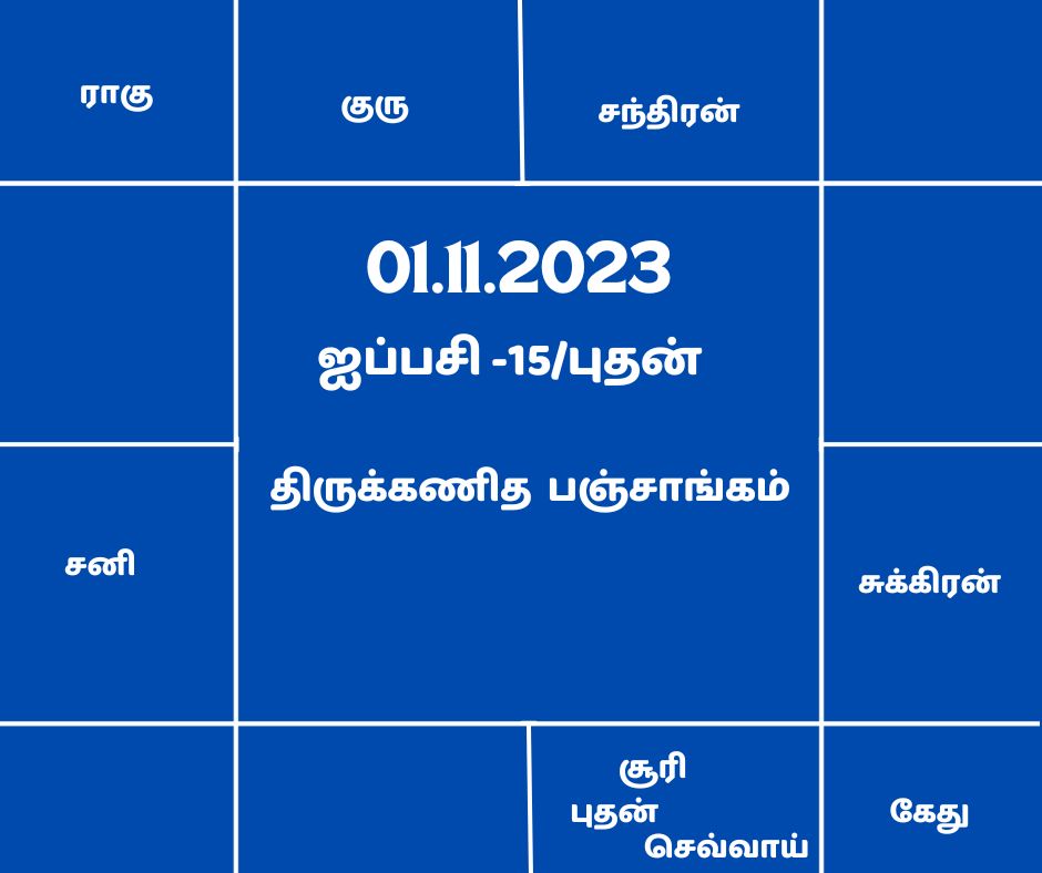 திருக்கணித பஞ்சாங்கம்