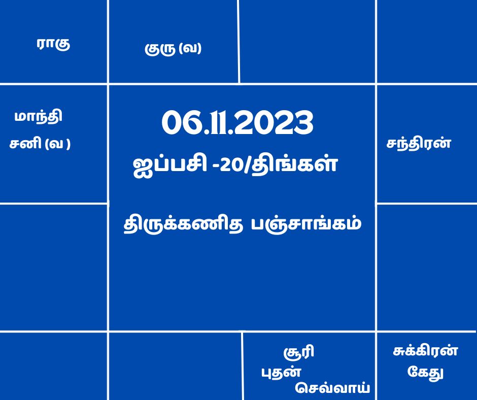 திருக்கணித பஞ்சாங்கம்