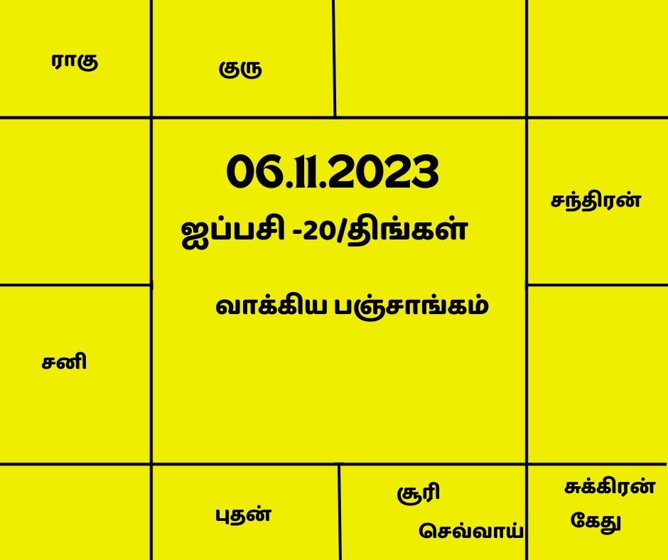 வாக்கிய பஞ்சாங்கம்