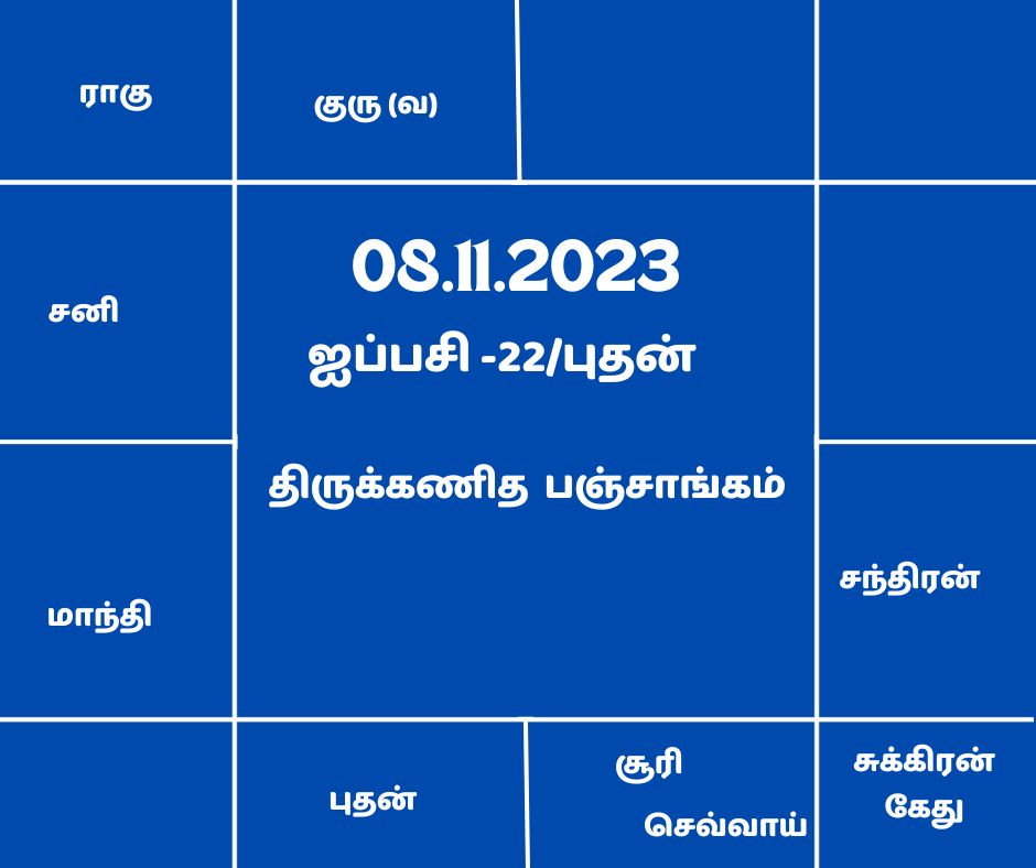 இன்றைய திருக்கணித பஞ்சாங்கம் 