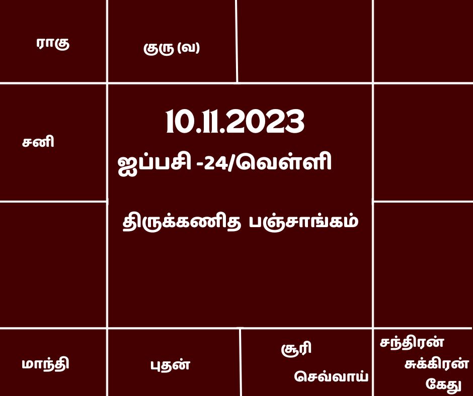 இன்றைய திருக்கணித பஞ்சாங்கம்