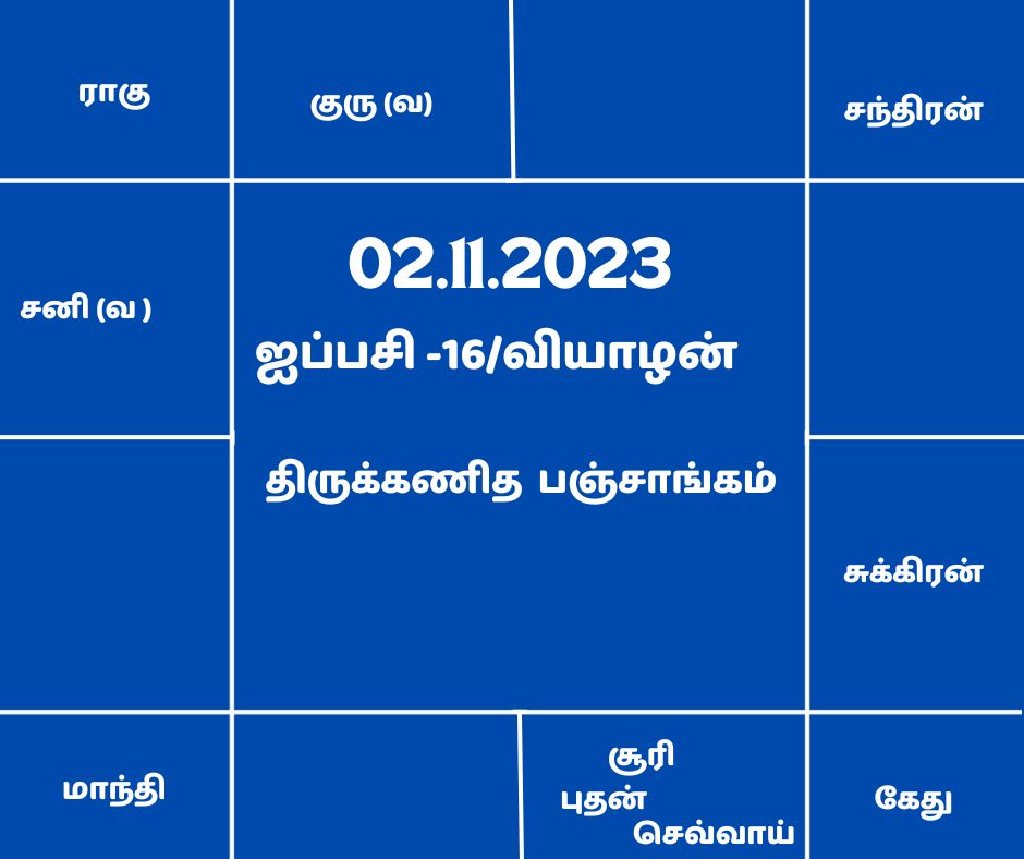 திருக்கணித பஞ்சாங்கம்