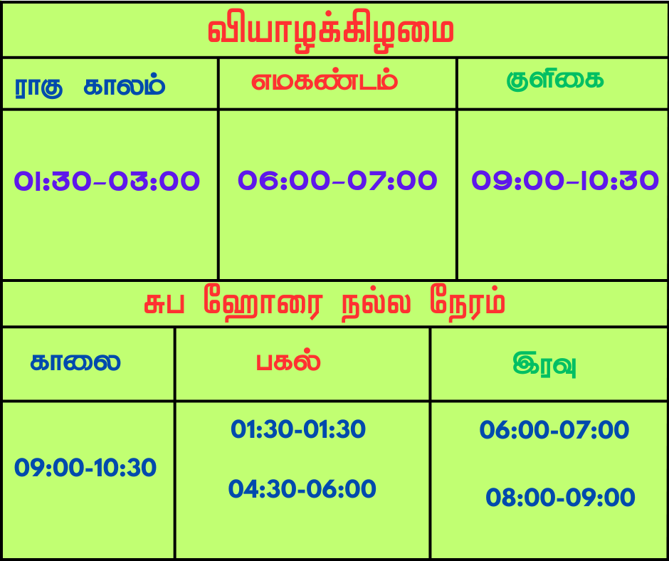 திருக்கணித பஞ்சாங்கம்