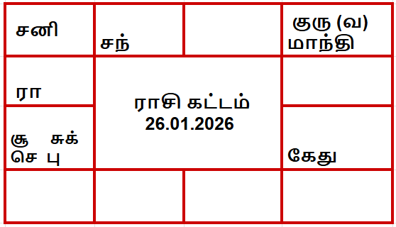 திருக்கணித பஞ்சாங்கம்
