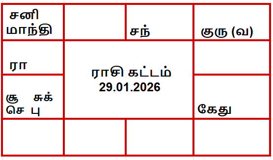 திருக்கணித பஞ்சாங்கம்