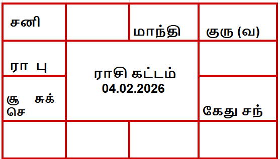 திருக்கணித பஞ்சாங்கம்