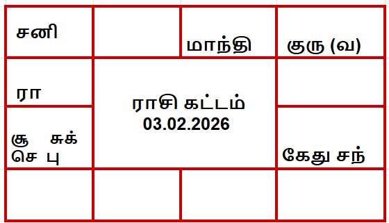 திருக்கணித பஞ்சாங்கம்