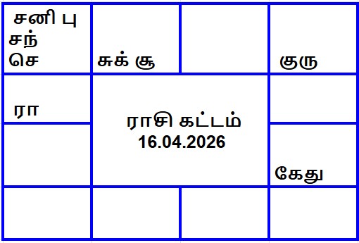 வாக்கிய பஞ்சாங்கம்