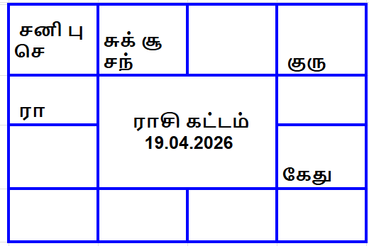 வாக்கிய பஞ்சாங்கம் :19 ஏப்ரல் 2026 1 வாக்கிய பஞ்சாங்கம்