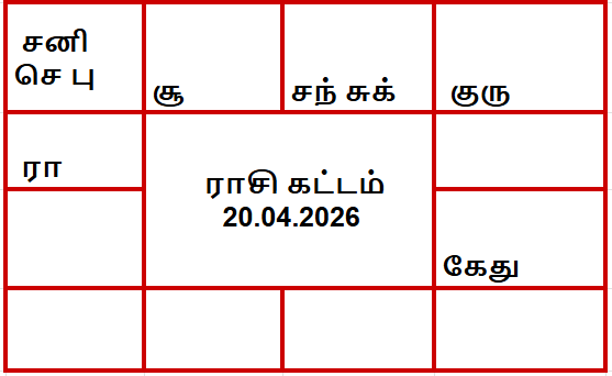 திருக்கணித பஞ்சாங்கம்