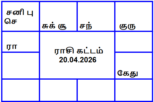 வாக்கிய பஞ்சாங்கம்