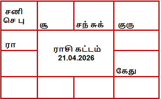 திருக்கணித பஞ்சாங்கம்