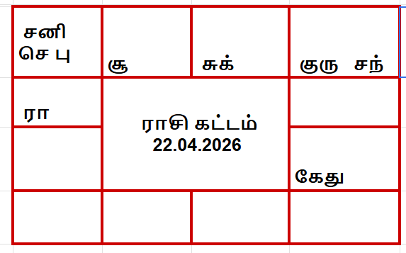 திருக்கணித பஞ்சாங்கம்