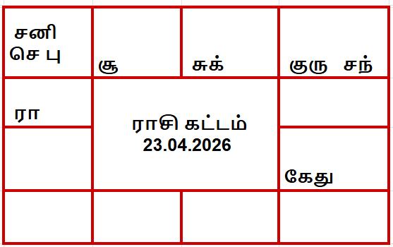 வாக்கிய பஞ்சாங்கம்