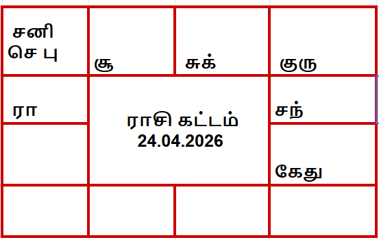 வாக்கிய பஞ்சாங்கம்