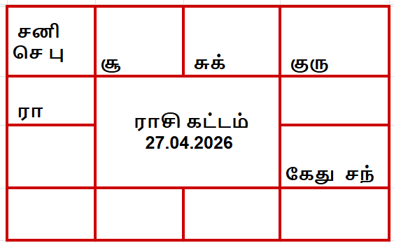 வாக்கிய பஞ்சாங்கம்