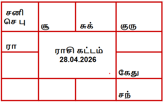 திருக்கணித பஞ்சாங்கம்