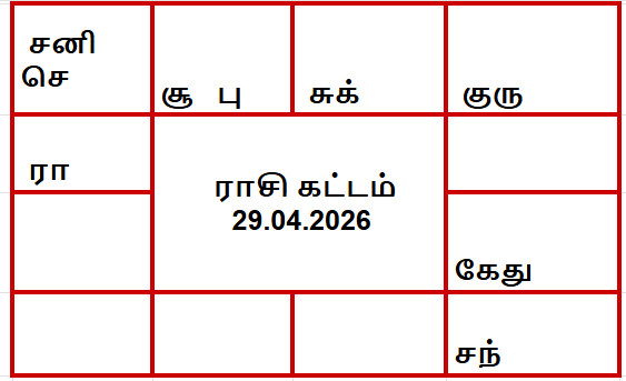 வாக்கிய பஞ்சாங்கம்
