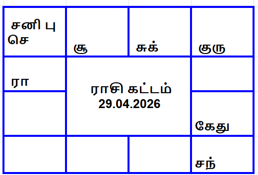 திருக்கணித பஞ்சாங்கம்