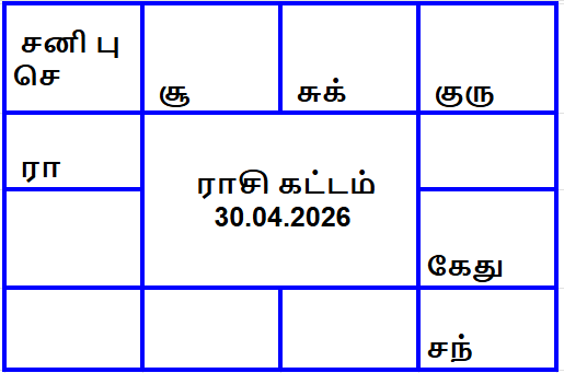 திருக்கணித பஞ்சாங்கம்