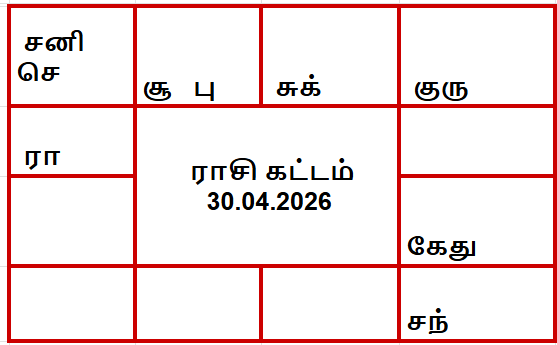 வாக்கிய பஞ்சாங்கம்