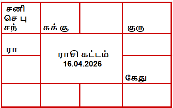 திருக்கணித பஞ்சாங்கம்