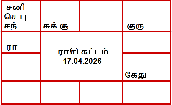 திருக்கணித பஞ்சாங்கம் :17 ஏப்ரல் 2026 1 திருக்கணித பஞ்சாங்கம்
