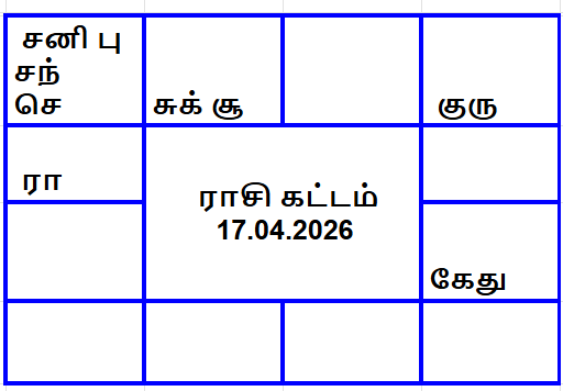 வாக்கிய பஞ்சாங்கம்