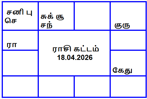 வாக்கிய பஞ்சாங்கம்