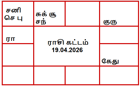திருக்கணித பஞ்சாங்கம்