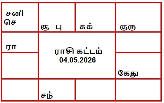 திருக்கணித பஞ்சாங்கம்