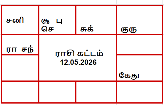 திருக்கணித பஞ்சாங்கம்